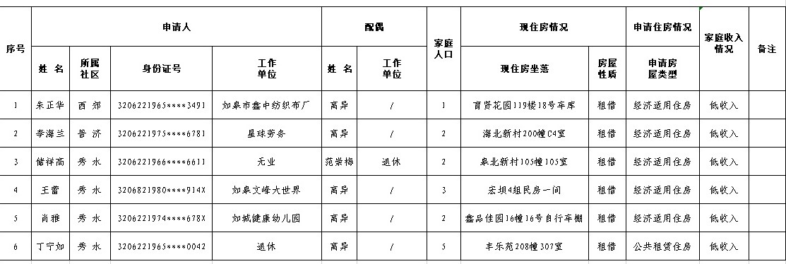 無(wú)標(biāo)題.jpg 無(wú)標(biāo)題.jpg